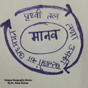 कार्ल रिटर