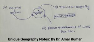 कार्ल रिटर