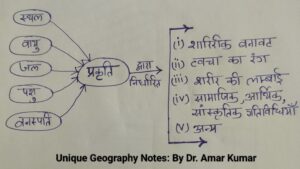 कार्ल रिटर