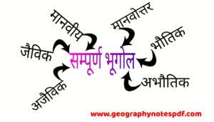 कार्ल रिटर