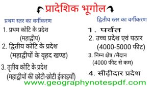 कार्ल रिटर