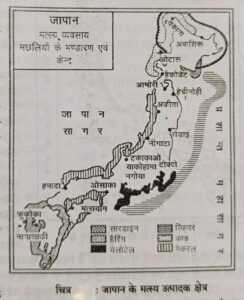 Fisheries of Japan